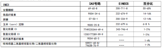 1646966313279399.png blob.png